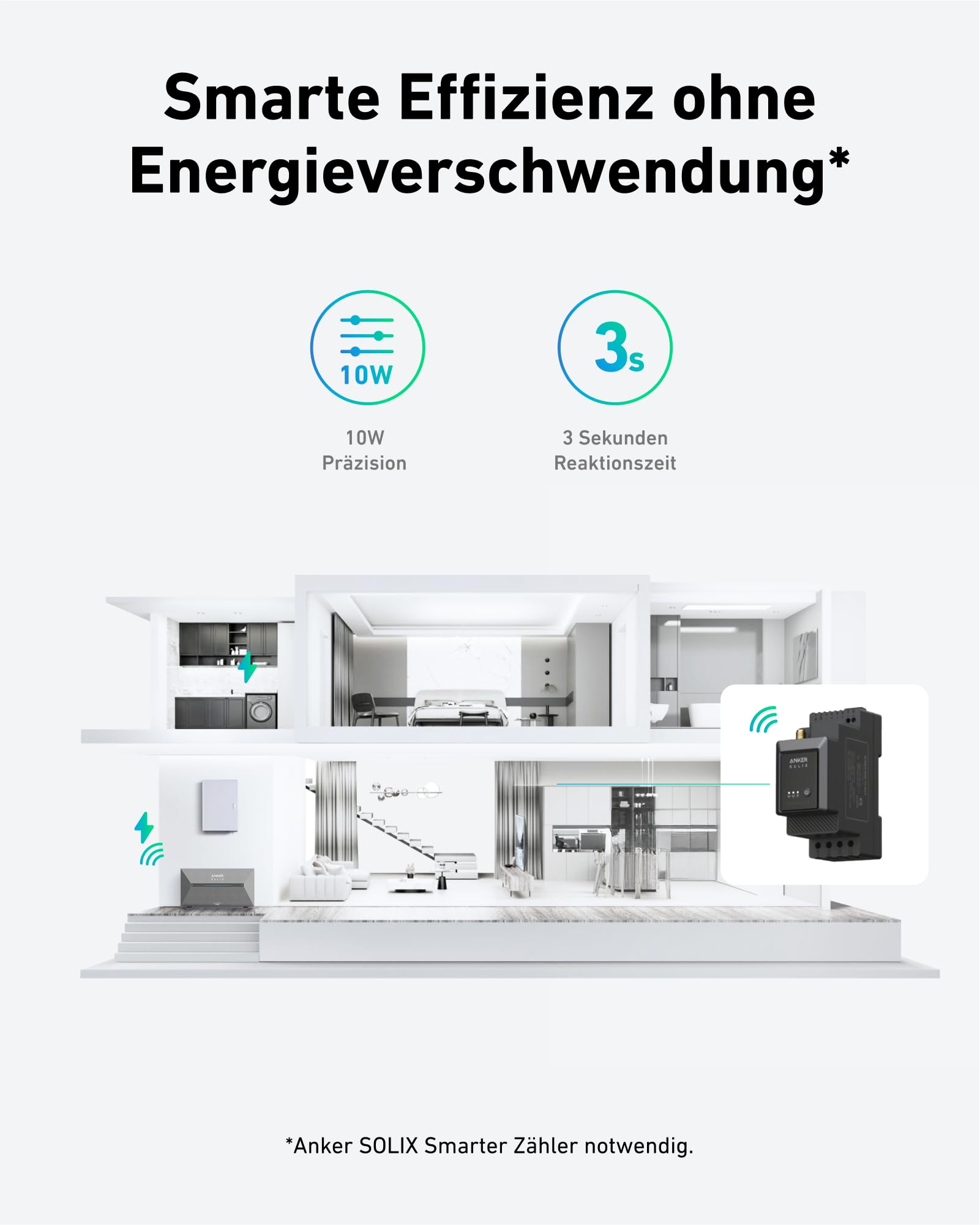 Anker SOLIX Balkonkraftwerk mit Speicher (1780W | 1600Wh), Solarbank 2 E1600 Pro (1600Wh), 4 Bifaziales Solarpanel (445W), Bodenhalterungen, 4 MPPT, 9,6kWh Kapazität, Plug & Play