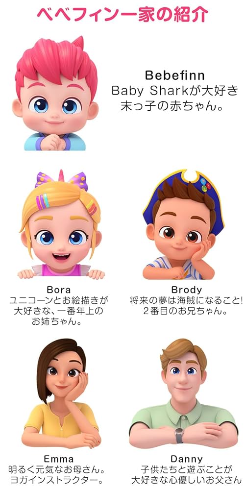 べべフィン Bebefinn and Family ‑ 曲・歌詞：ピンキッツ | Spotify