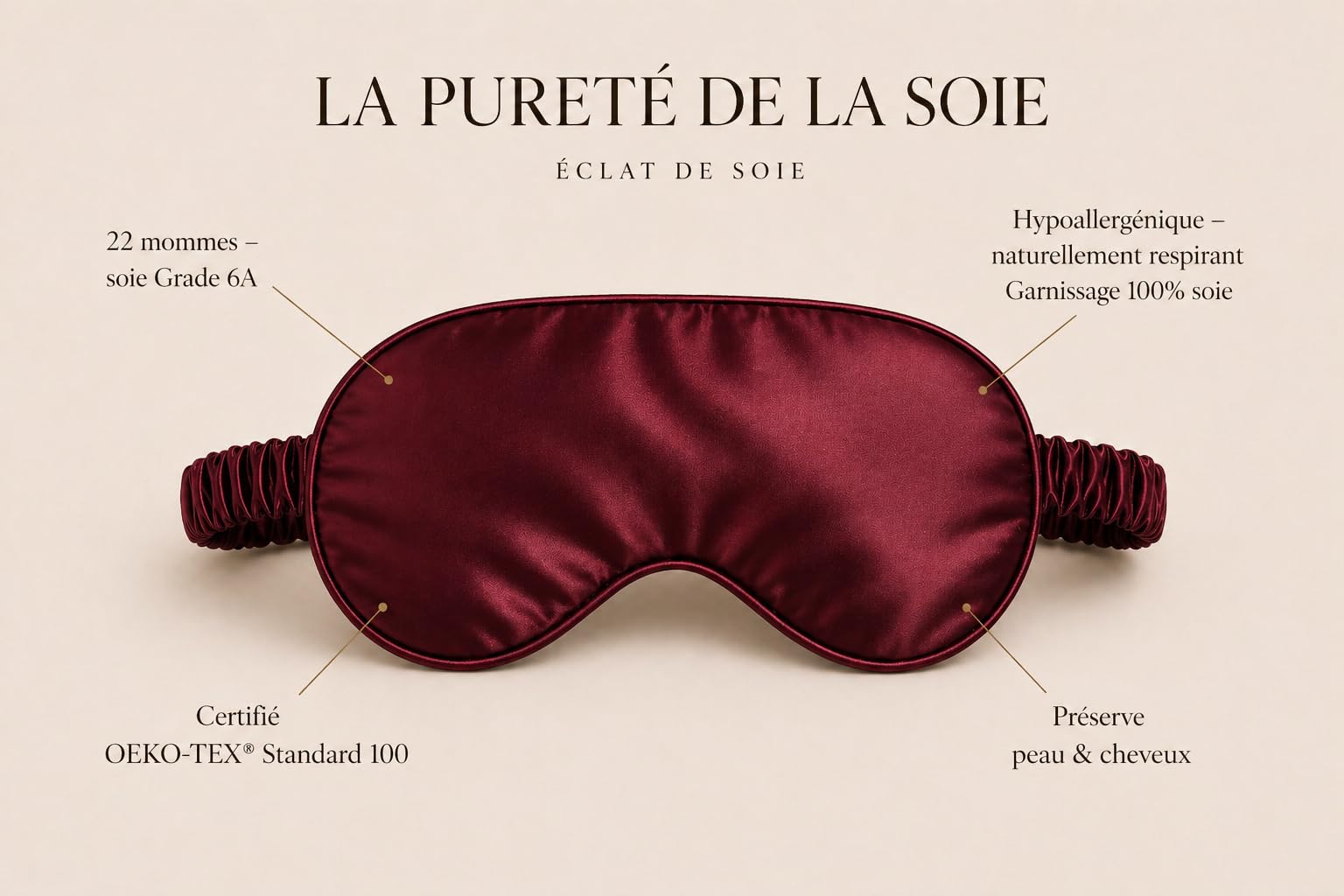Éclat de Soie – Masque de nuit en soie de mûrier 22 mommes avec pochette en soie – Confort nuit et voyage – Coffret cadeau premium – Bourgogne profond – Certifié OEKO-TEX® STANDARD 100