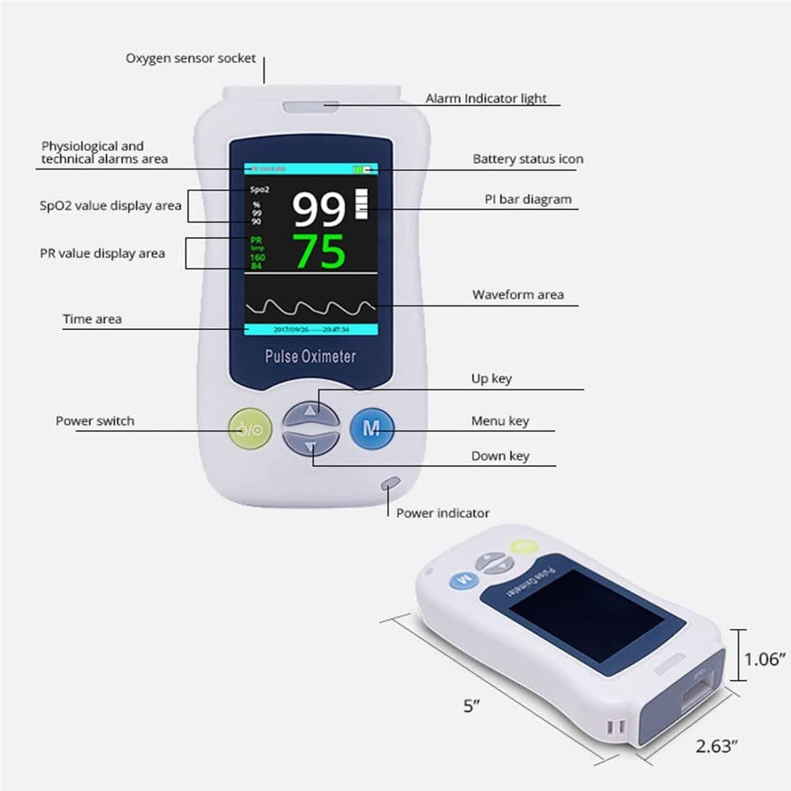 Oxímetro De Pulso Veterinario - Pantalla De 2,4 Pulgadas,Mide Spo2,Frecuencia CardíAca Y Monitoreo De Temperatura Pulso Para Uso Veterinario,Sensor De Spo2 De OíDo/Lengua,Para Gatos,Perros