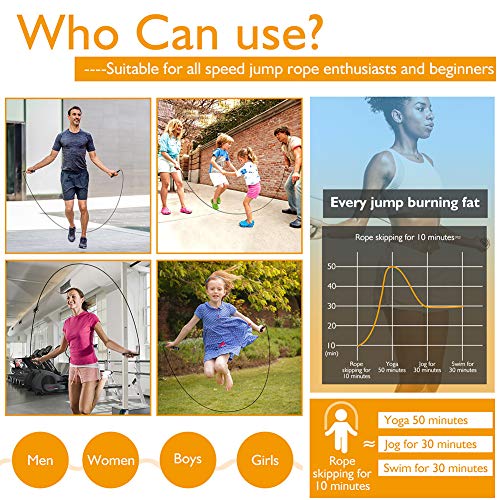 YesFit Jump Rope for Workout,Boxing,Cardio,MMA,Weight Loss,Fitness,Training,Weighted Speed Jump Rope for Height 3.6 ft to 6.5 ft,Kids,Women,Men,2019 Newest Design,Portable Optimal Jump Rope