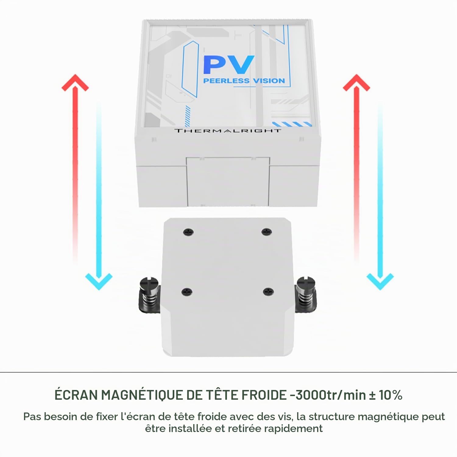 TR Thermalright Peerless Vision 360 ARGB Blanc Refroidisseur de processeur liquide, écran LCD IPS 3,95 pouces avec résolution 480x480-Magnétique, 360mm Aio, pour AM4/AM5, LGA1851/1700/115x