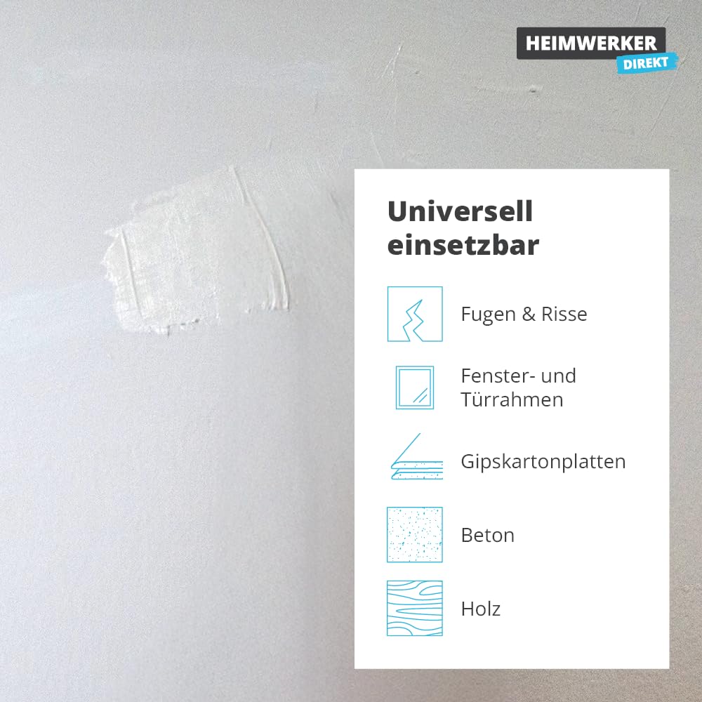 20x Alfa Acryl-Dichtstoff 310 ml weiß Profi-Qualität universelle Anwendung, Profi-Qualität, Maler-Acryl, witterungsbeständig, geruchlos, lösemittelfrei, stark haftend