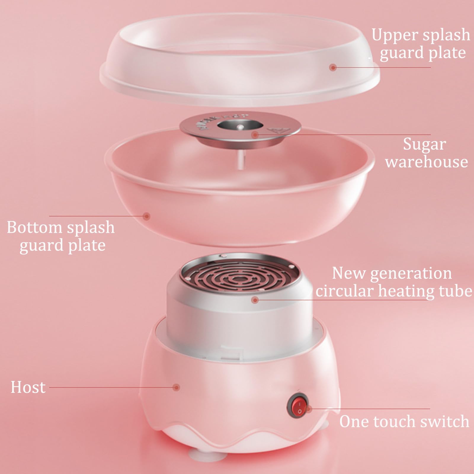 Cotton Candy Machine de DiseñO Retro,MáQuina de AlgodóN de AzúCar en Casa,Potente Potencia,Arranque con un Solo Clic,Adecuado para Fiestas Familiares(Color:Rosa)