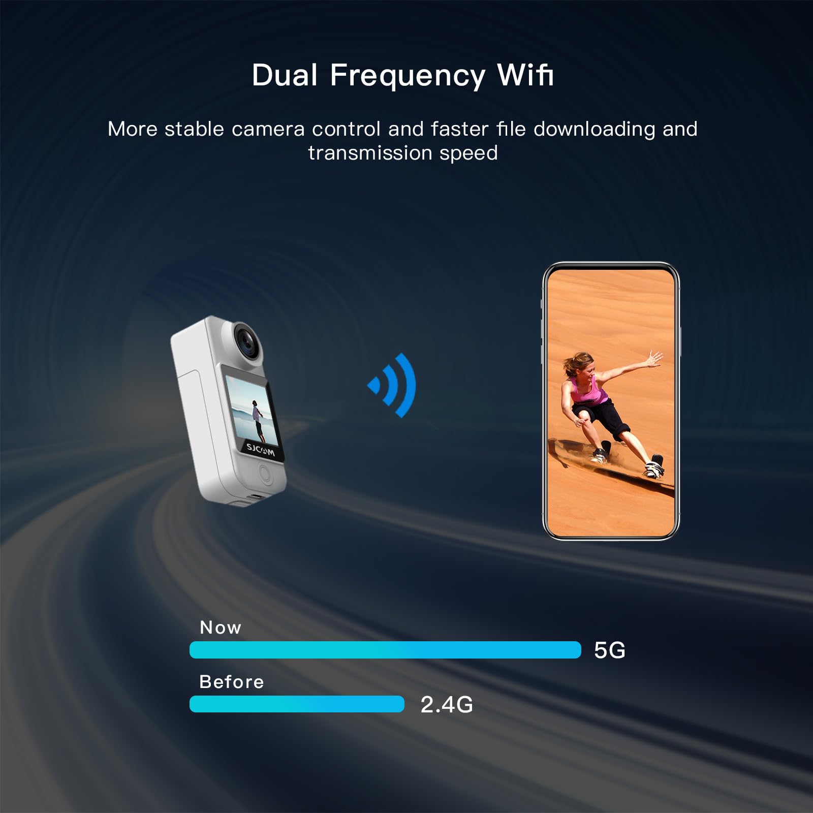 SJCAM C300 Pocket Action Kamera 4K30fps, 1.33'' Touchscreen Sportkamera, 2.4G/5G Dual WiFi 20MP Helmkamera, 6-axis EIS Unterwasserkamera 30m/98ft Wasserdicht