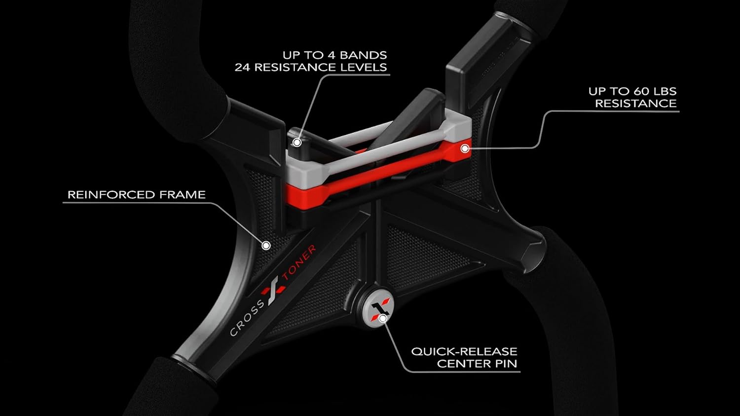 MX1 Portable Strength Trainer – Full Body Resistance Training System with Adjustable Bands, 100+ Exercises, Compact Home Gym – Up to 60 lbs Resistance