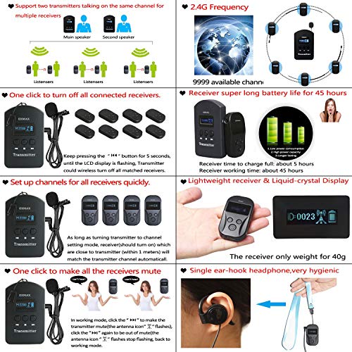 Sistema inalámbrico EXMAX EXD-101 para guías turísticos con transmisión de voz en 2.4 GHz (4 transmisores, 56 receptores y estuche de carga de aluminio con 64 ranuras) miniatura 3