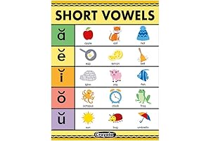 Eureka Crayola Short Vowels Chart