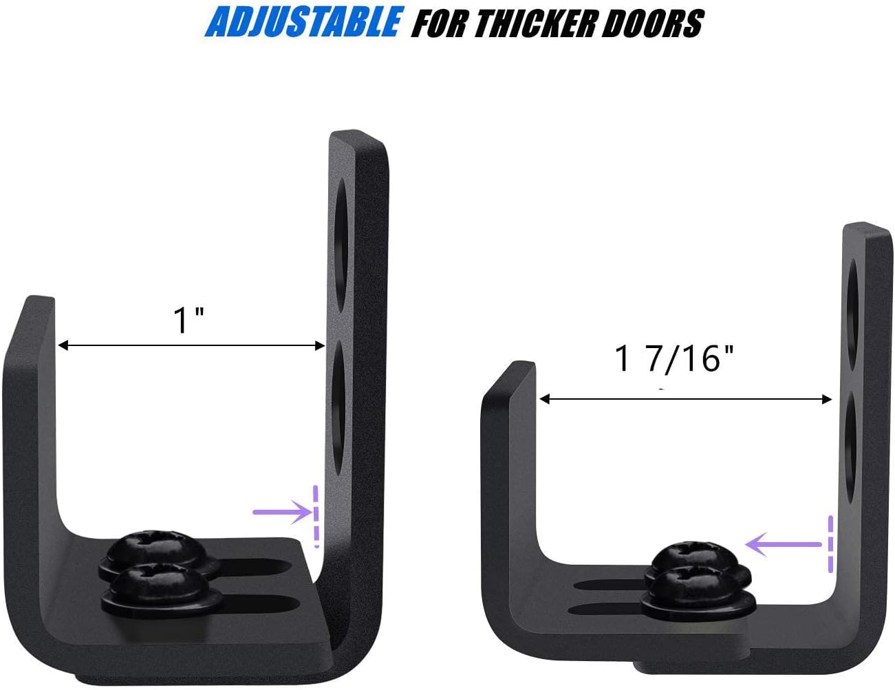 Homode Sliding Door Guide, New Low Profile Wall Mounted Barn Door Bottom Floor Guide with Adjustable Bracket, Metal Hardware, Matte Black
