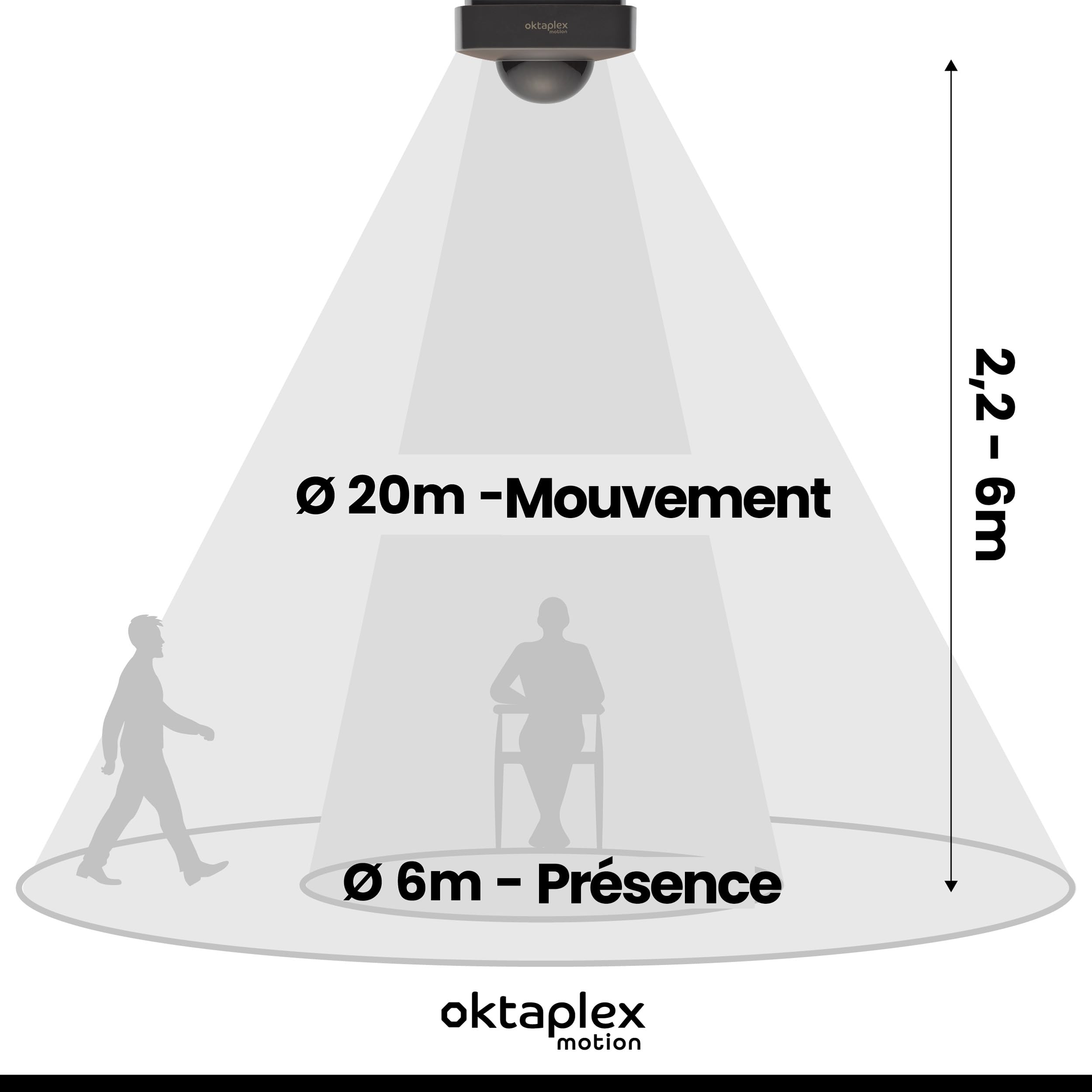 Oktaplex Tim Détecteur de présence 360° Détecteur de Mouvement pour l'extérieur IP65 Capteur de Mouvement PIR Anthracite 230V