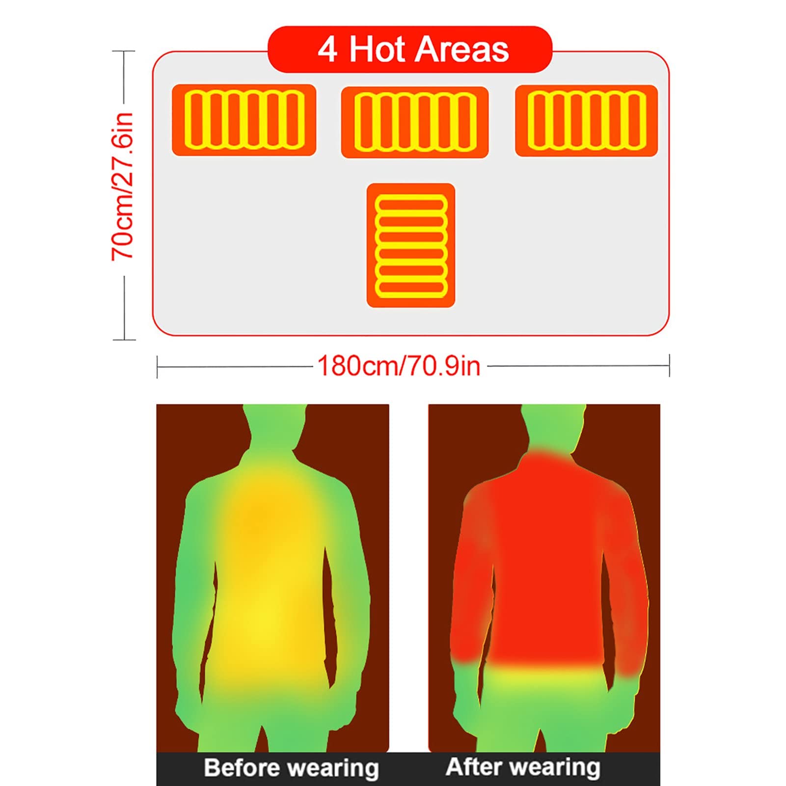 Manta eléctrica USB, Manta eléctrica Ajustable de 3 Niveles, 150 x 85 cm, Chal y Abrigo calefactables multifuncionales, Manta con Peso Inteligente para el hogar, la Oficina y el Exterior.