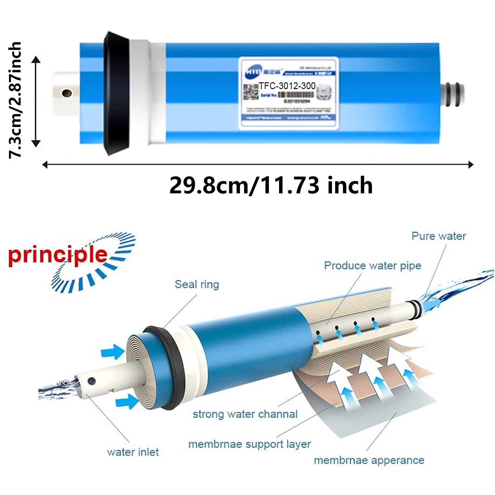 Umkehrosmose Element, Umkehrosmose Membran Systems Aquarium Wasserfilter RO unter Waschbecken RO Trinkwasser-Reinigungssystem Universell Kompatibe (3012-300 GPD, 3 Pack)
