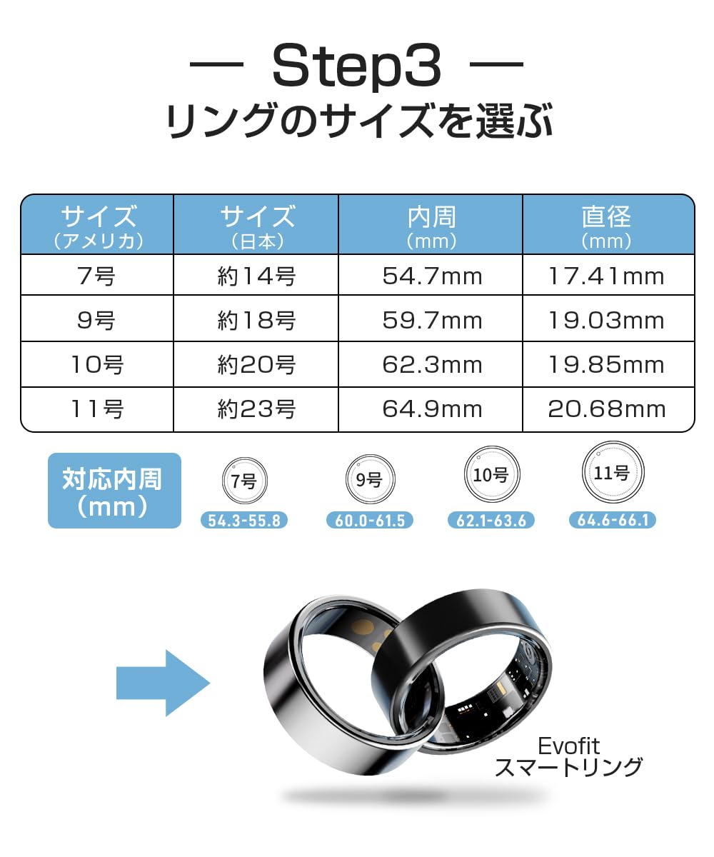値下げしました！ スマートリング  14号サイズ monomam スマートリング 14号 - メルカリ