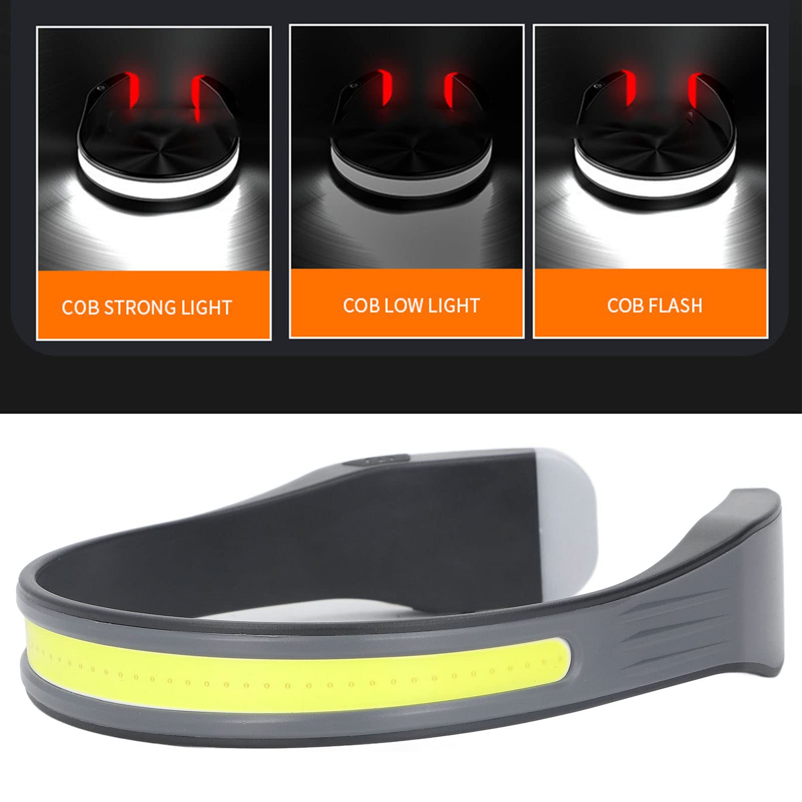 Hochleistungs-LED-Stirnlampe - COB wiederaufladbar, wasserdicht mit mehreren Modi für Joggen, Camping, Wartung und mehr
