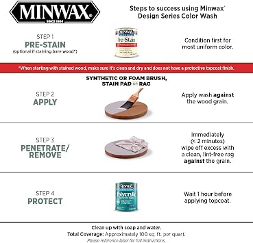 Minwax 404140000 Wash Transparent Layering Color, Barnwood