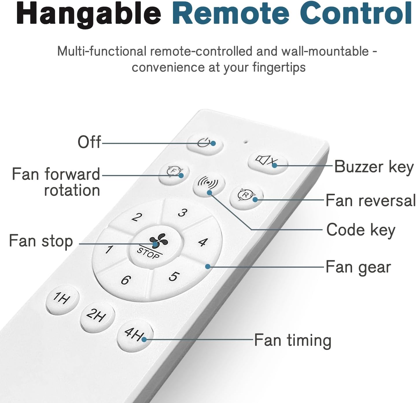 White Ceiling Fan No Light,52" Ceiling Fan Without Light with Remote,3 Blade Reversible,for outdoor indoor Patios/Farmhouse/Bedroom