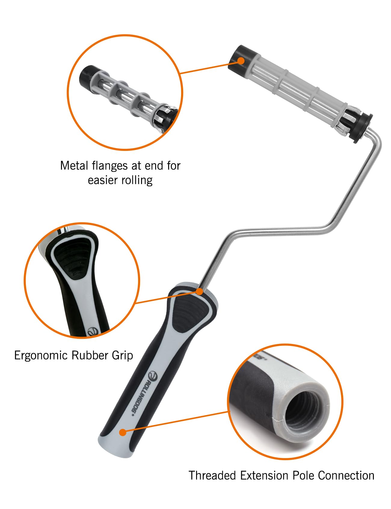 ROLLINGDOG Mini Paint Roller Kit - 4" Jumbo -6