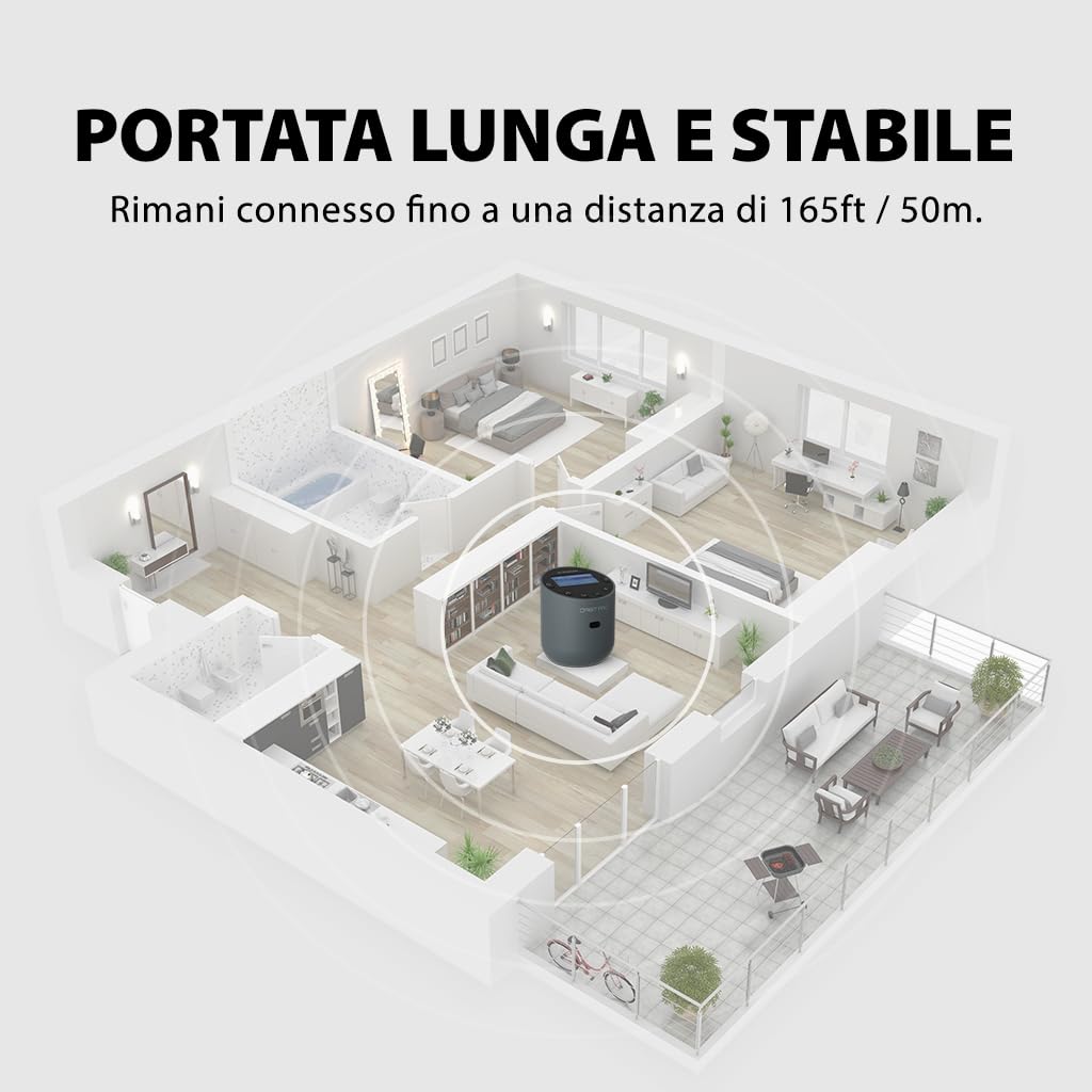 Avantree Orbit Pro - Trasmettitore e Ricevitore Audio Bluetooth TV, Adattatore 5.1 Surround PassThrough, Telecomando per Volume, Nessun Ritardo Labiale, Schermo LCD Lungo Raggio Classe 1