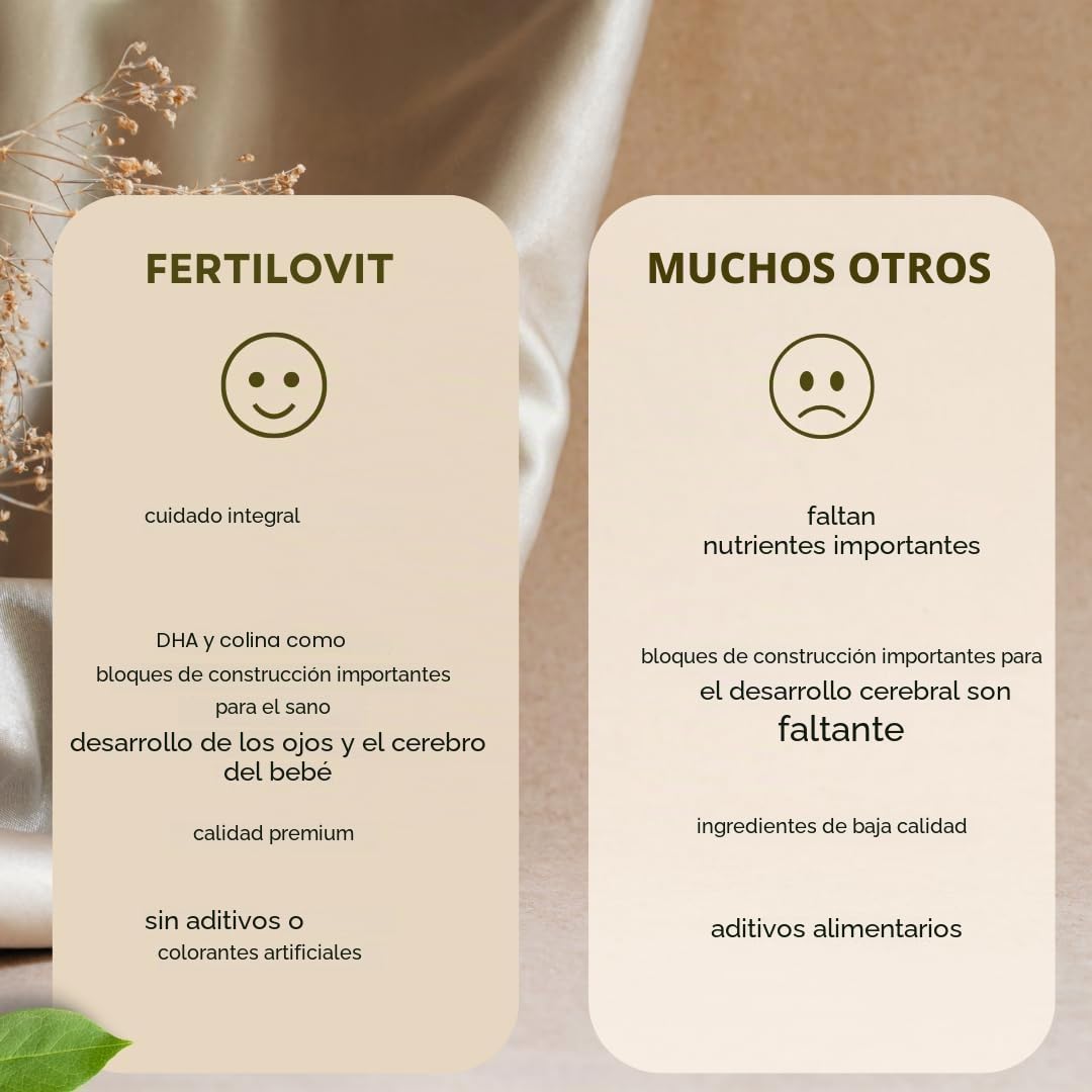 Fertilovit® For2 plus DHA | suplemento prenatal premium para el embarazo y la lactancia | cuidado completo con DHA y colina para el desarrollo cerebral y ocular | 60 cápsulas | envase de 1 mes…