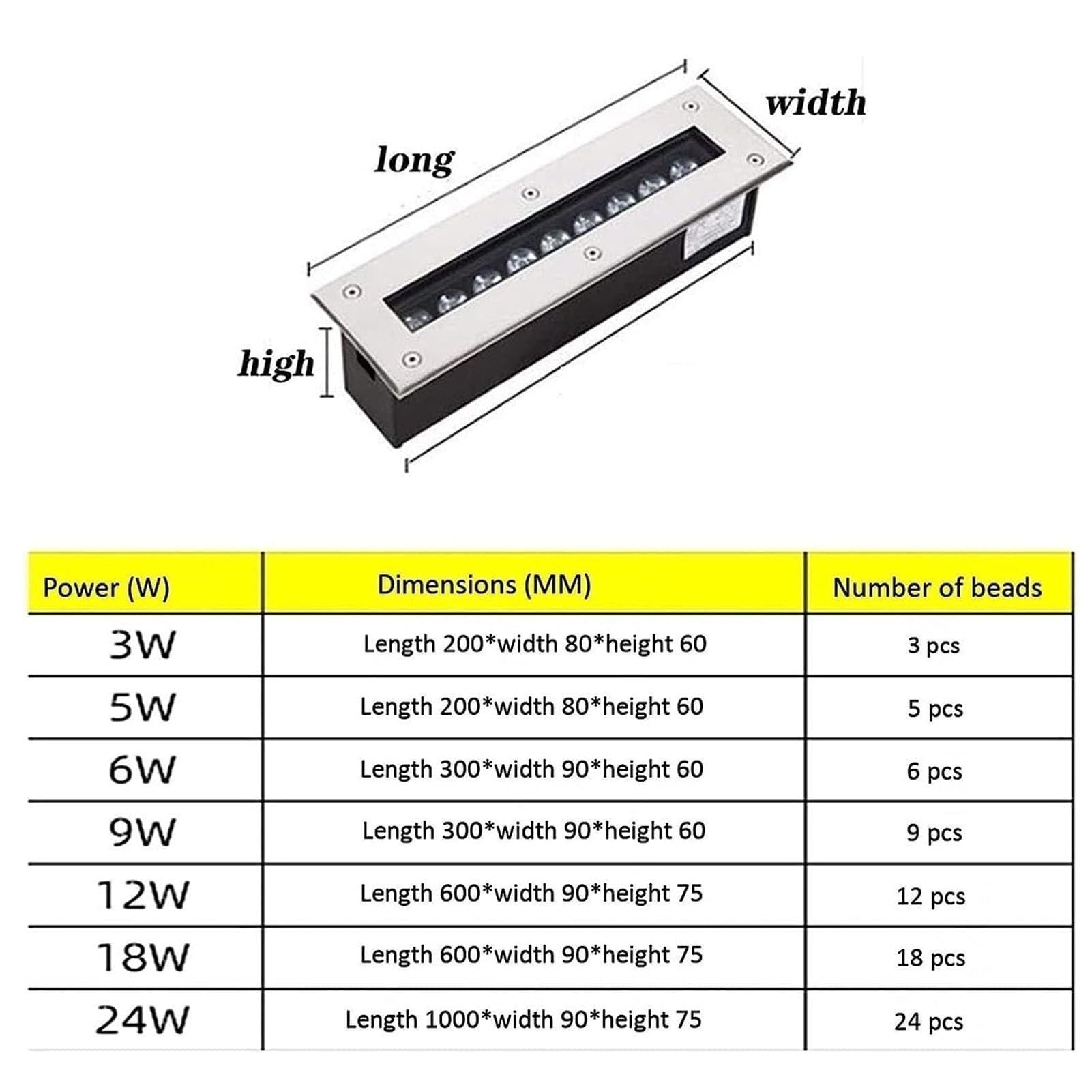 Reflektory podłogowe LED zewnętrzne - wpuszczane na zewnątrz, oświetlenie podłogowe do ogrodu AC85-265V, prostokątne wodoodporne reflektory IP65, do użytku na zewnątrz, chodniki i ogrody