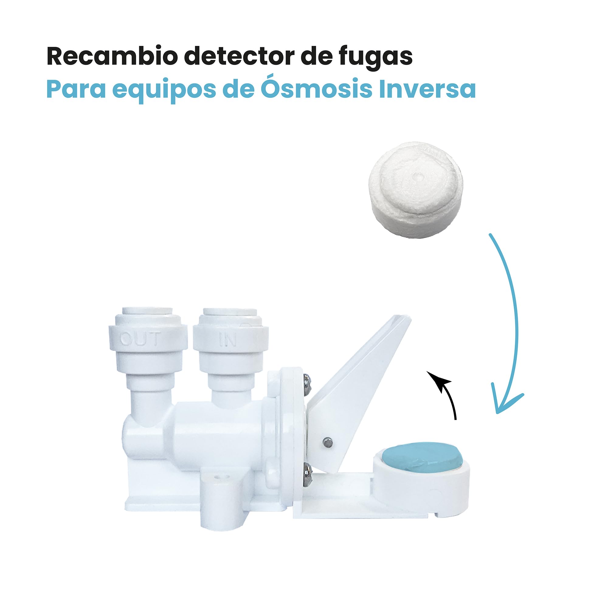 Almohadilla de recambio para sensores de fuga hidráulicos para equipos de ósmosis inversa (10 ud). Detecta cualquier presencia de agua no deseada y la corta. Bbagua.