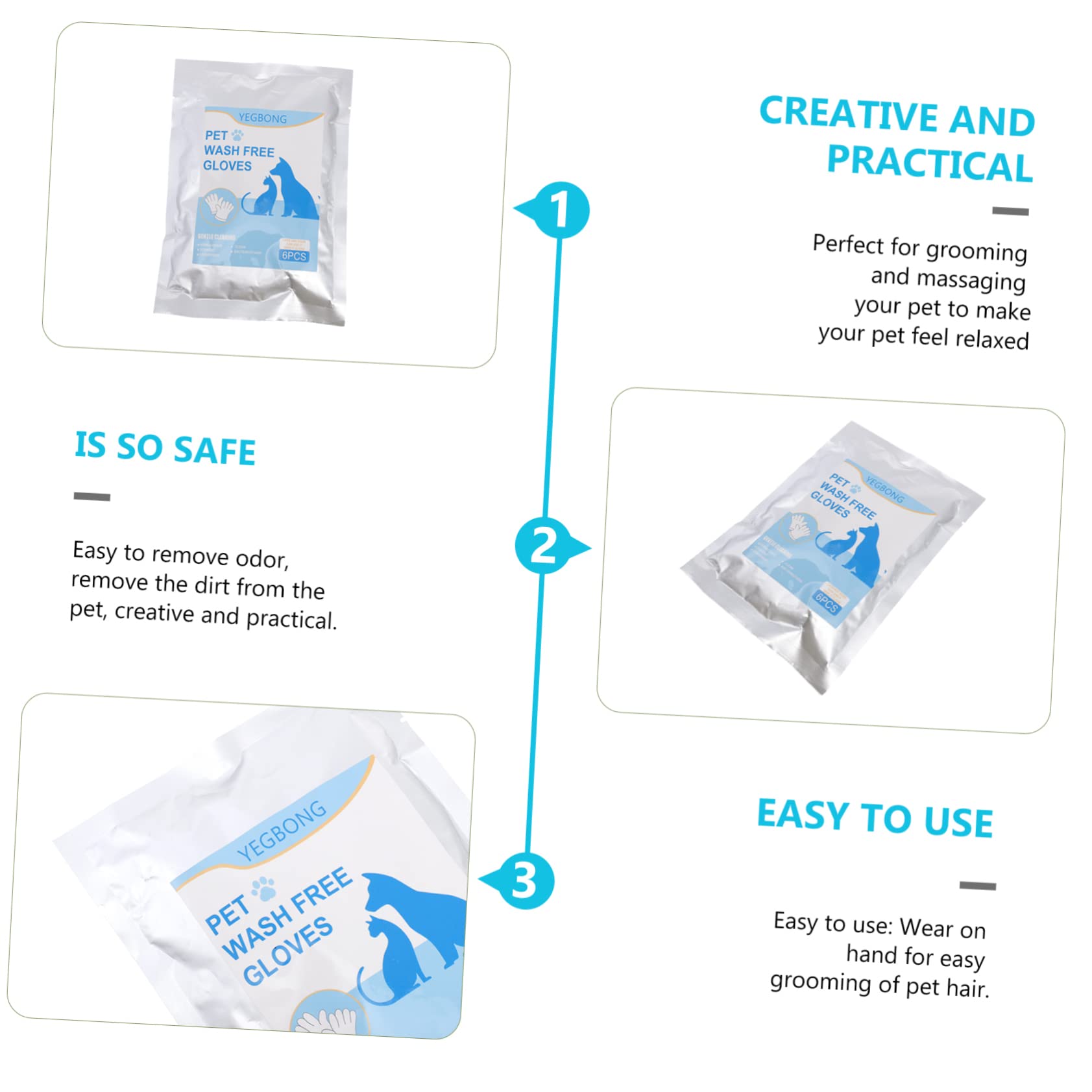 VANZACK 2sets Pet Bathing Gloves Cat Cleaning Gloves Reusable Soft Non-Woven Material Easy Hair Removal 6pcs*2