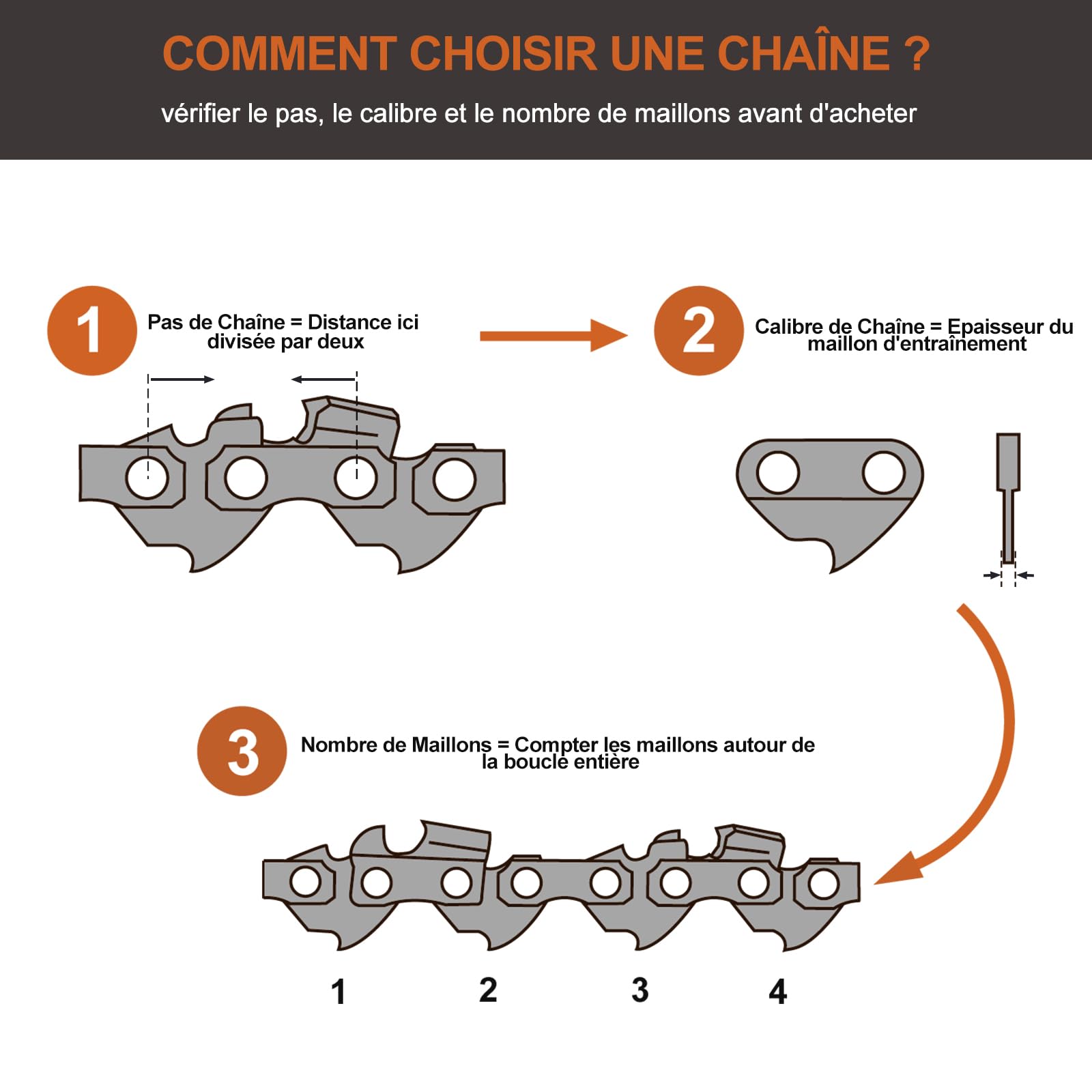 3 Chaînes Tronçonneuse 3/8LP 45 Maillons | Calibre 1.3mm 30cm | Compatible Husqvarna, Makita, Echo