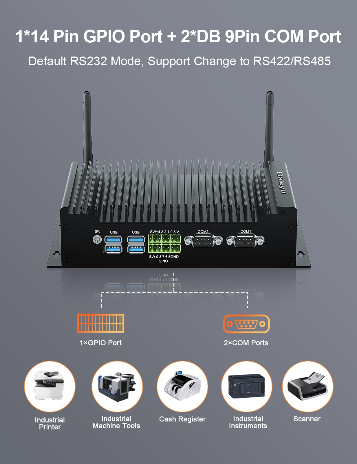 Baieyu Mini PC Industriel Core i3 10110U 8 Go DDR4 RAM 256 Go M.2 SSD
