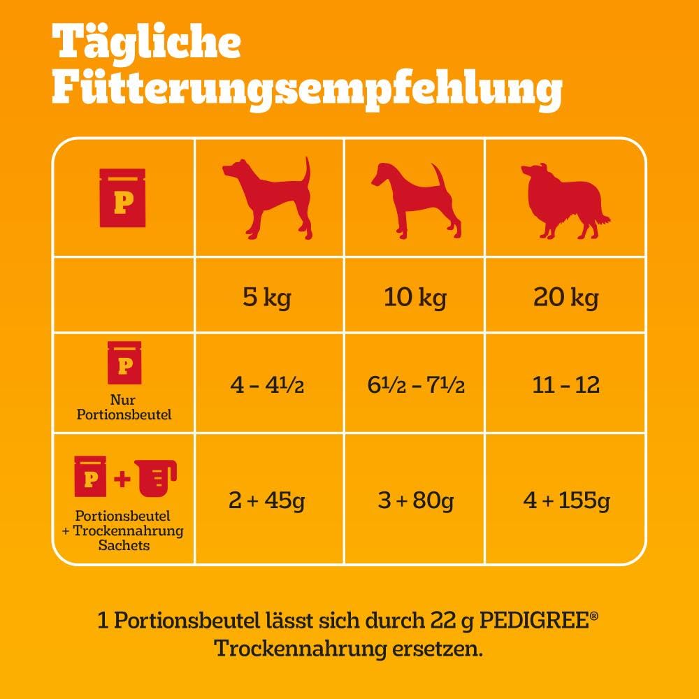 PEDIGREE Adult Multipack Gemischte Selektion in Gelee - Hundenassfutter im Portionsbeutel für erwachsene Hunde - 4 Varietäten - 84 x 100g