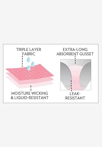 Miniatura 4 de Comfort Choice - Calzones de incontinencia de encaje para mujer, talla grande, paquete de 2 unidades