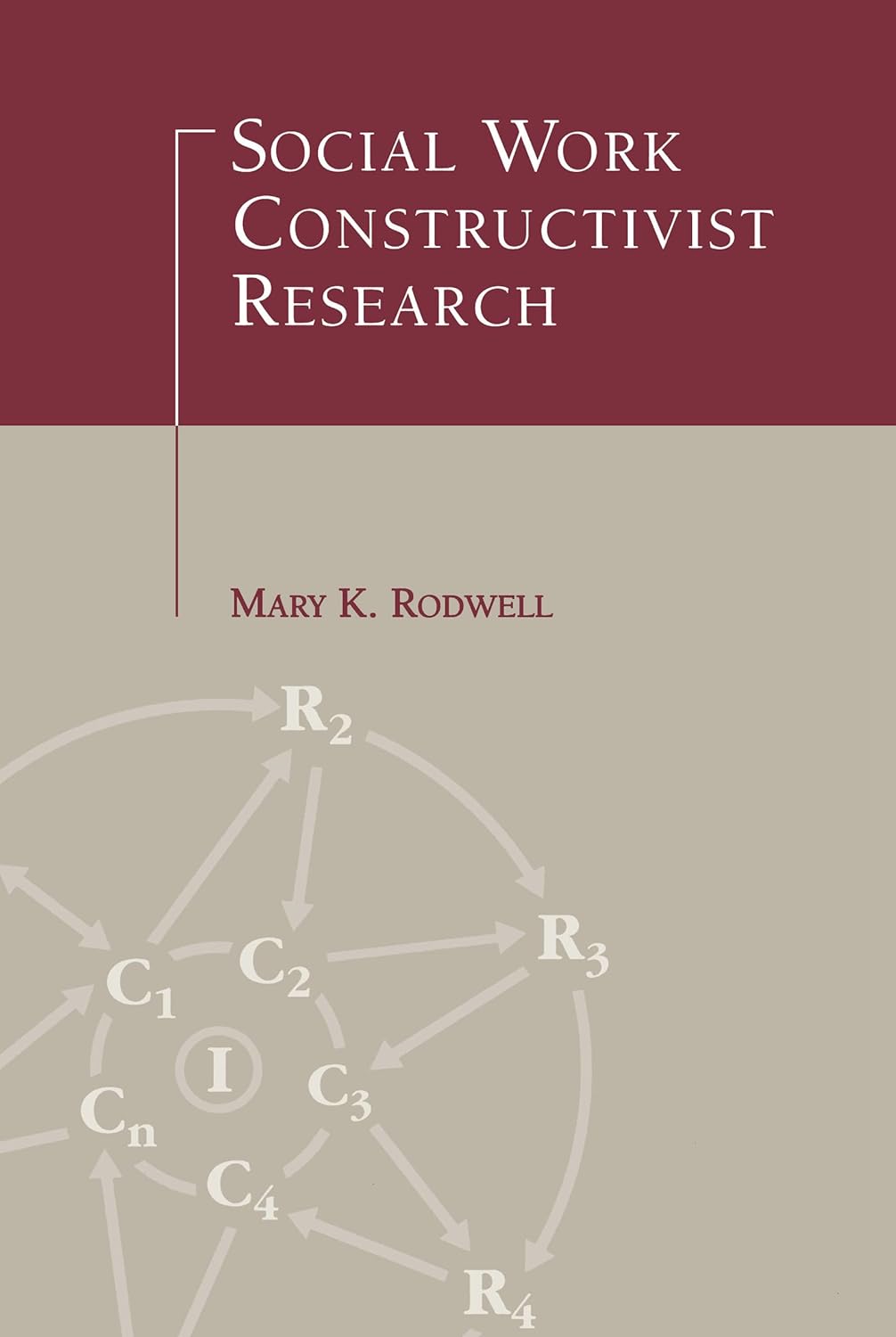 Social Work Constructivist Research (Social Psychology Reference Series ...