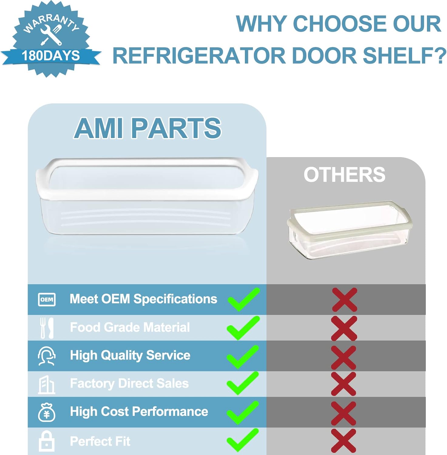 2 PACKS W10321304 Refrigerator Door Shelf by AMI PARTS Fit for Whirl-pool fridge shelf replacement WRS325FDAM02 WRS325FDAM04 WRS325FDAB02 WRS325FDAB06 WRS325FDAD02, Replaces AP6019471 PS11752778