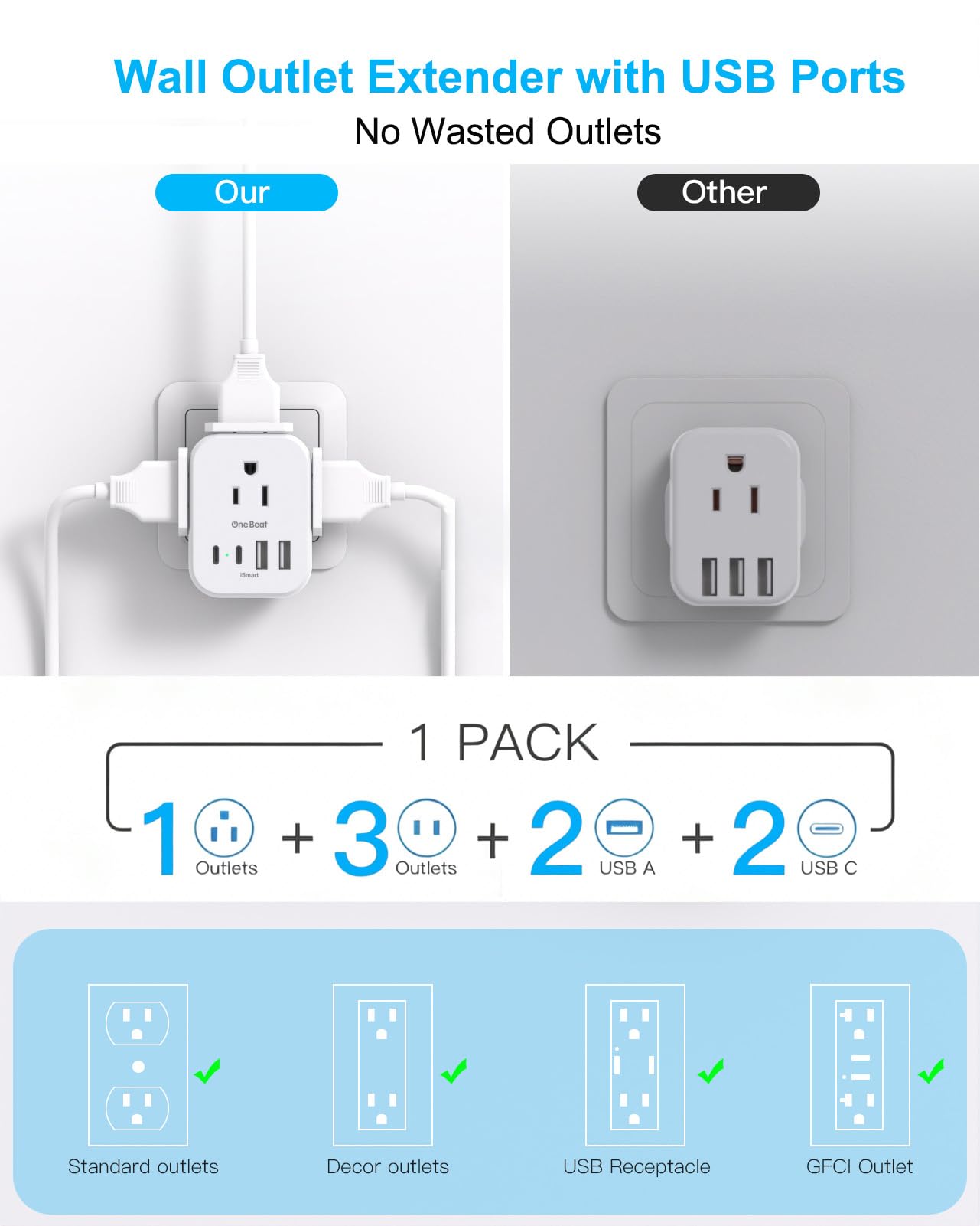 Multi Plug Outlet Extender - Cruise & Travel Adapter -6