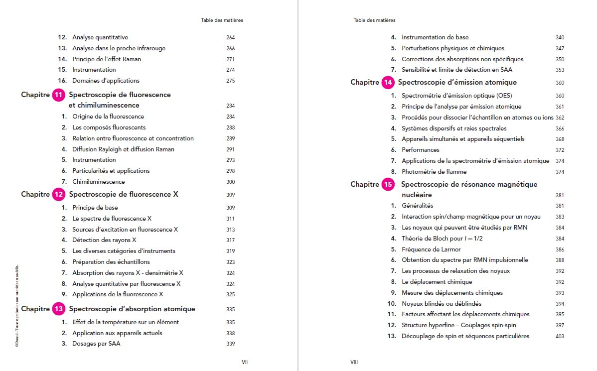 Analyse chimique - 10e éd.: Méthodes et techniques instrumentales