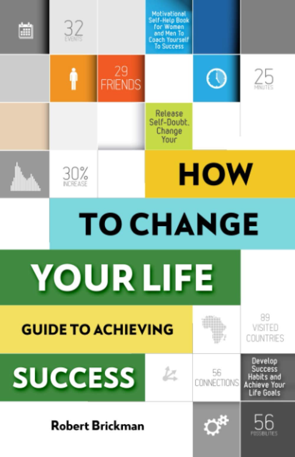 How to Change Your Life. Guide to Achieving Success: Motivational Self-Help Book for Women and Men To Coach Yourself To Success, Release Self-Doubt, Change Your Mindset and Develop Success Habits