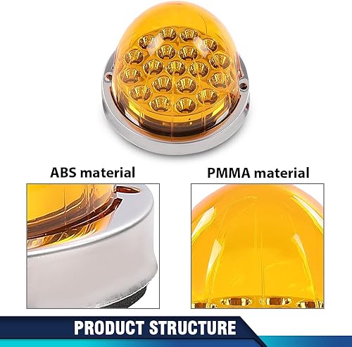 Miniatura 2 de PIT66 Lente amarilla luz LED blanca cálida sandía (19 LED) marcador de señal de giro universal
