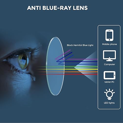 Miniatura 5 de WALMXX Gafas de lectura para mujer, con bloqueo de luz azul, ligeras, compactas, para computadora