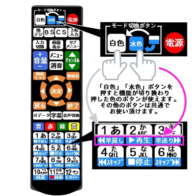 専用　ピクリー2ndで使用できる設定リモコン 61Wwatl6l7L._UF350,350_QL80_.jpg