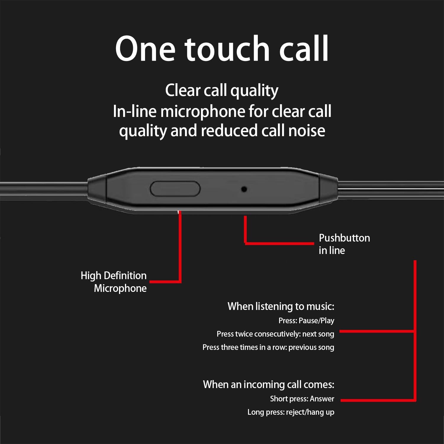 Wired Earbuds with a Comfortable in-Ear Design, Featuring an in-line Microphone and Controls; Ideal for Everyday use with Clear Sound (Black-6)