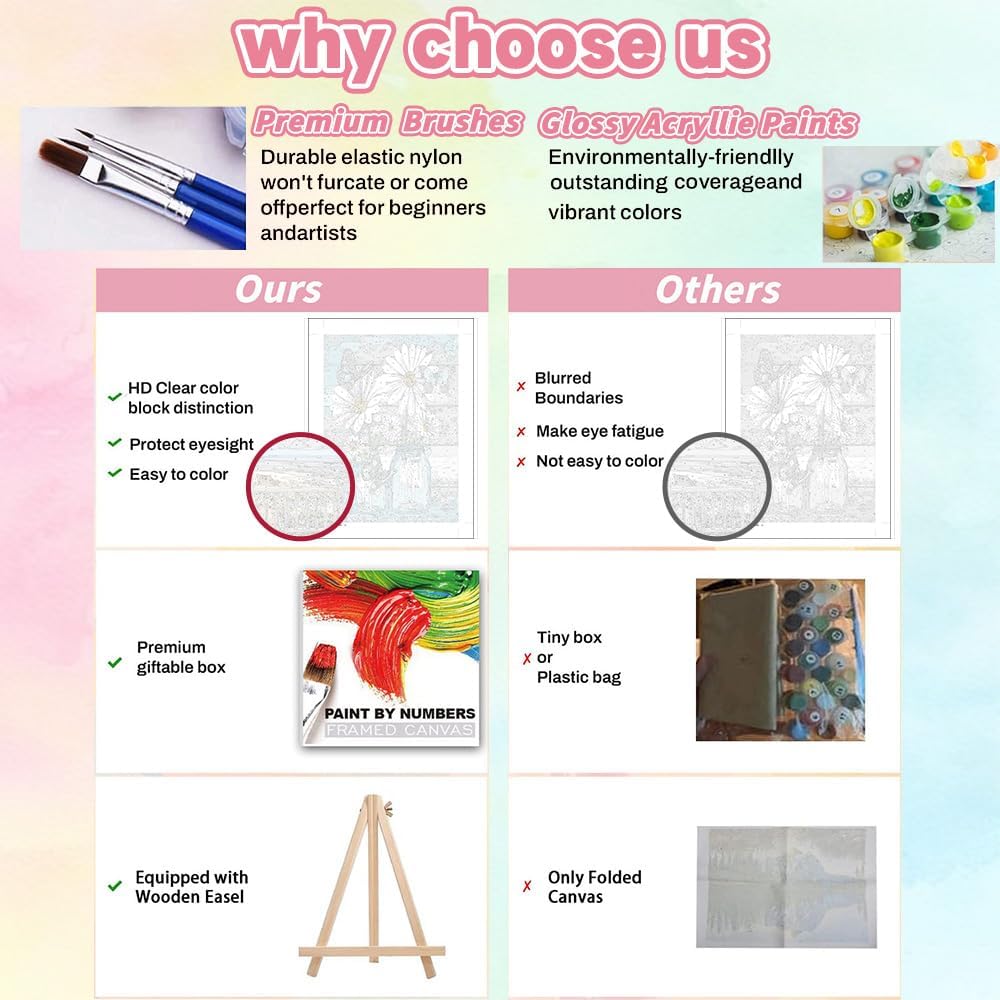 WEMEON Paint by Numbers Kit for Adults with Frame, Flower Paint by Number Canvas, Flower Paint by Numbers with Easel, DIY Paint by Number Kits for Home Wall Decor (12X16 Inch)