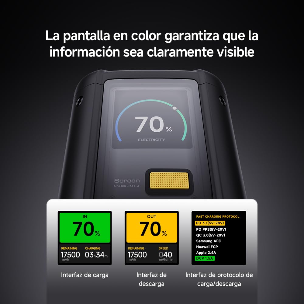 Xiaomi 212W HyperCharge Power Bank - Power Bank con Carga multipuerto de 212W máx, Capacidad de 25000mAh, Dos Puertos USB-C y un Puerto USB-A, Compatible con Varias Marcas de Smartphones y Tablets | 212 W de potencia total, 140 W PD 3.1 — MacBook Pro con