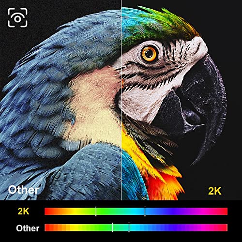 Image of TOPTRO Legend Mini Pro Projector 4K Ultra HD, 26000 Lumens (2K)