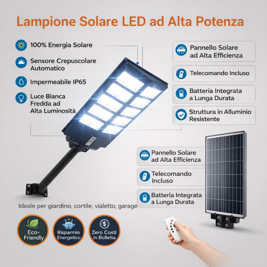 DE ROSA SHOP Lampione LED Esterno con Pannello Solare 1200W, 6500K Bianco Freddo e Sensore Di Movimento 18000mAh, Telecomando + Staffa IP65 Impermeabile