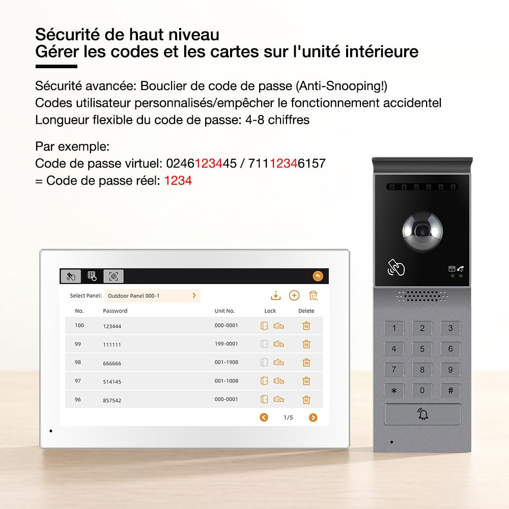 Visiophone Filaire Connecté à 2 Fils,Interphone Vidéo IP WiFi avec 7'' écran Tactile,Résolution 1080P,Unlock à Distance Via APP/IC Cartes,Audio Bidirectionnel, NO/NC Verrouillage de Porte