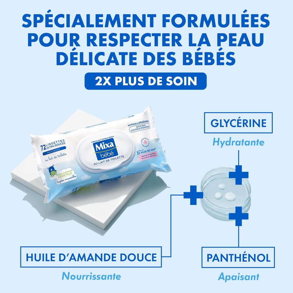 Mixa Bébé Lingettes au Lait de Toilette - Peaux Délicates Nourrissons - À l’Huile d’Amande Douce, Vitamine E et Glycérine - Hypoallergéniques - Lingettes Compostables - Lot de 12 x 72, 864 Lingettes