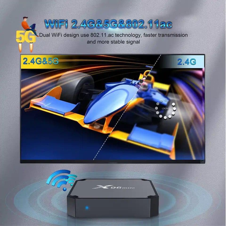 Image showing various uses of the X96 Mini, including Airplay, DLNA, and Miracast for screen sharing, as well as scenarios like working meetings, leisure, and family entertainment.