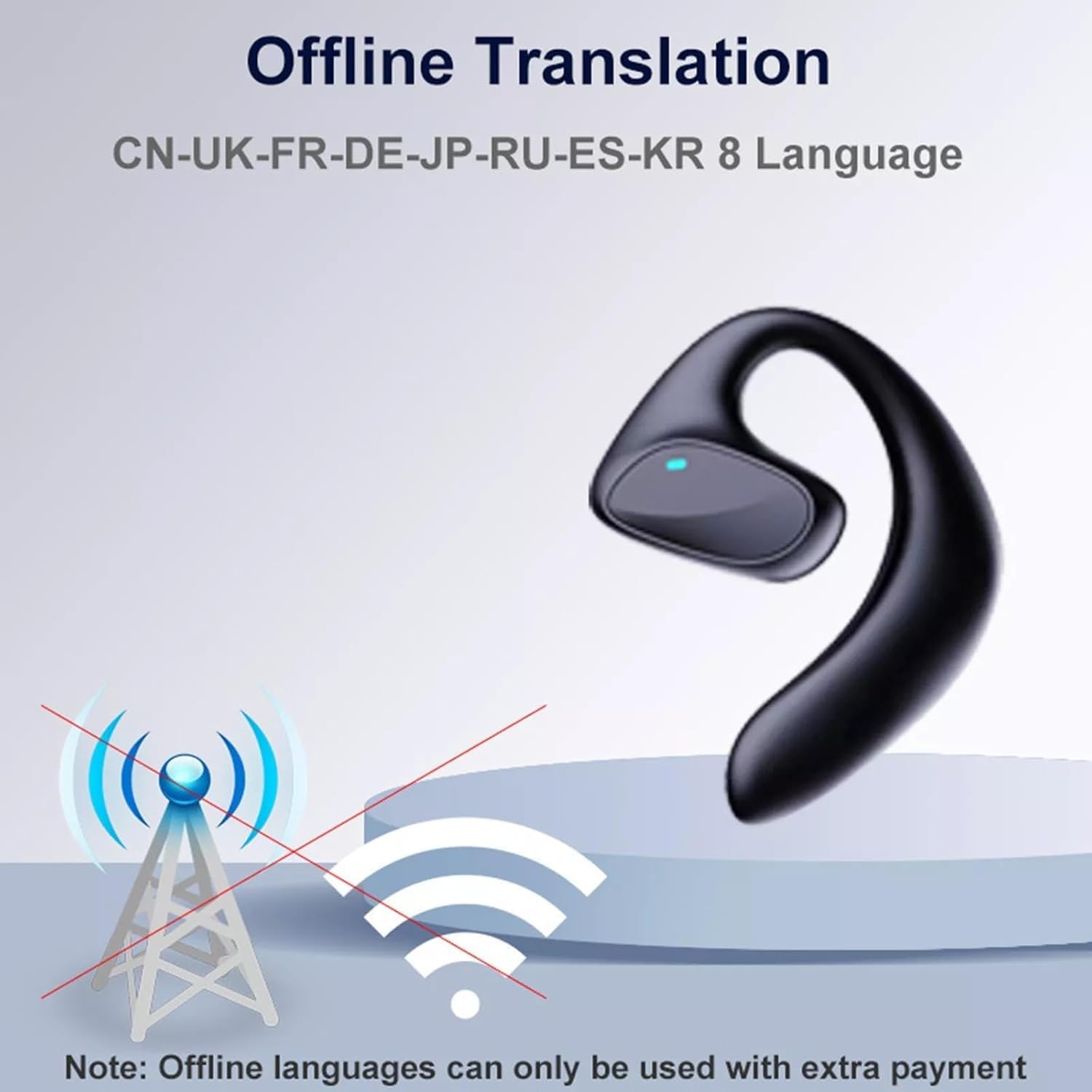 Amazon.co.jp: Talkbuds トランスレーター Talk Buds Translator Qinux