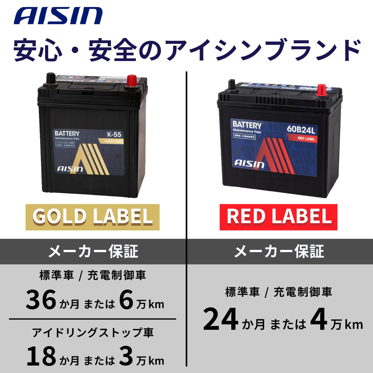 Amazon | 【2026年モデル】アイシン(AISIN) 車用 バッテリー M-55 (M