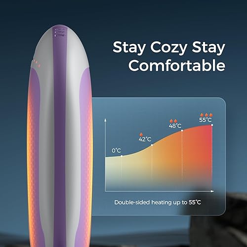 Miniatura 2 de OCOOPA - Calentadores de manos recargables, 1 paquete de 5200 mAh, calentador de bolsillo portátil eléctrico, terapia de calor, ideal para Raynaud,