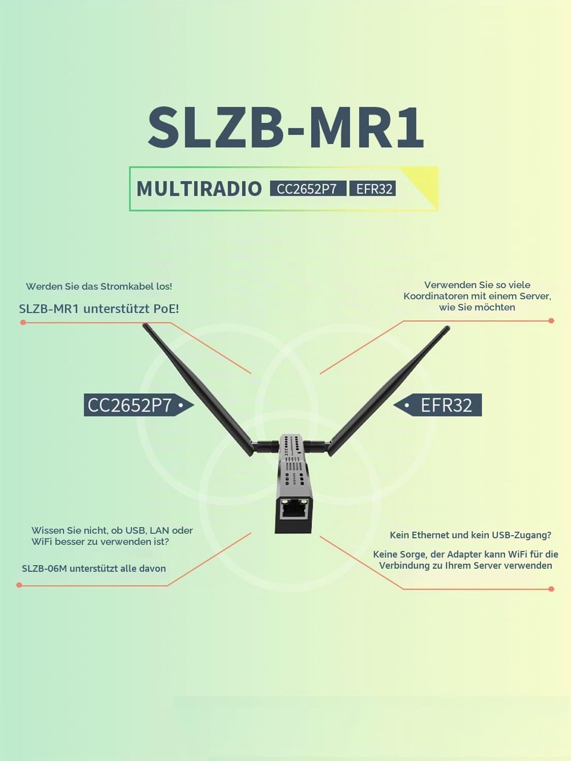SLZB-MR1U - Zigbee 3.0 to Ethernet,USB,and WiFi Gateway Coordinator with PoE,Universal Gateway for Home Assistant/ Zigbee2MQTT/ZHA,Wireless Zigbee 3.0 USB Adapter